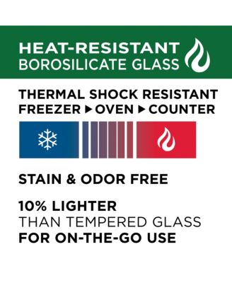 Lock n Lock Purely Better™ Glass 32-Oz. Round Food Storage Container