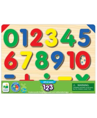 The Learning Journey