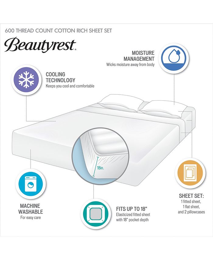 Beautyrest Cooling Cotton 600 Thread Count 4 Pc. Sheet Set, California