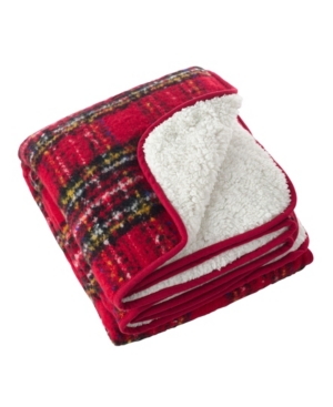 Saro Lifestyle Sherpa Throw In Red