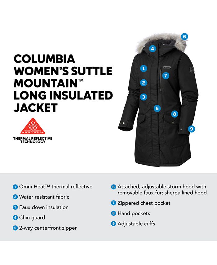 columbia suttle mountain reviews