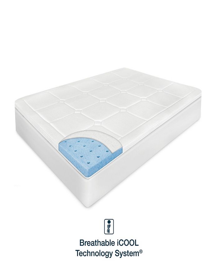 SensorPEDIC CLOSEOUT! 3Inch Euro Majestic GelInfused Memory Foam