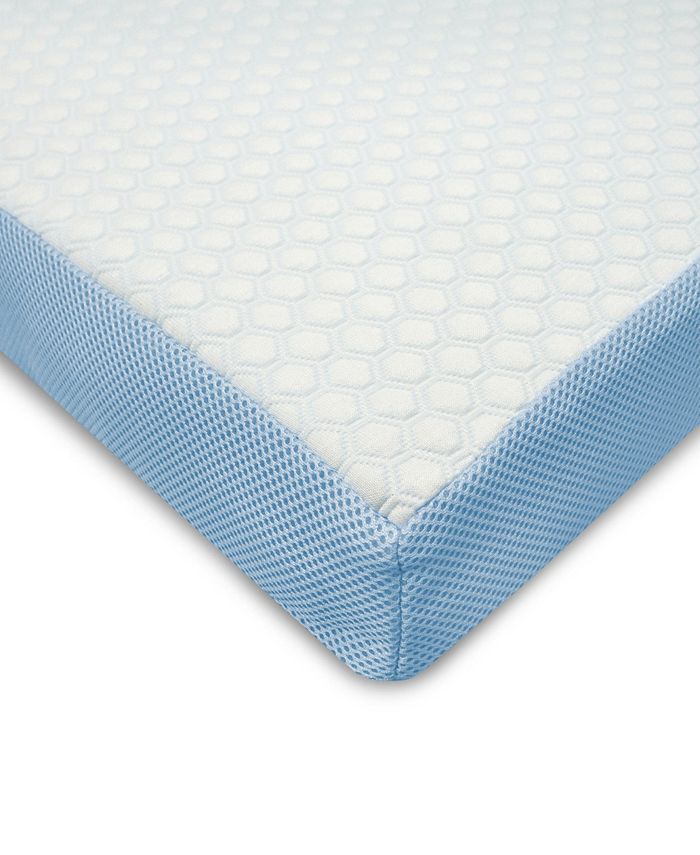 SensorPEDIC CLOSEOUT! 3Inch Elite Cooling GelInfused Memory Foam