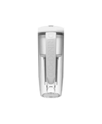 Alkaline Water Filter Pitcher