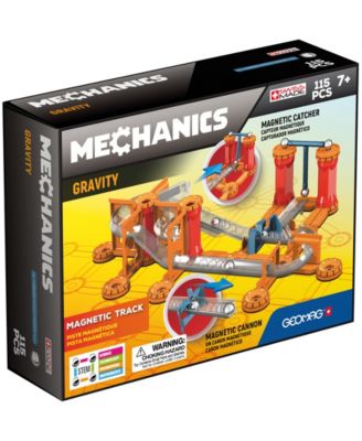 Geomag