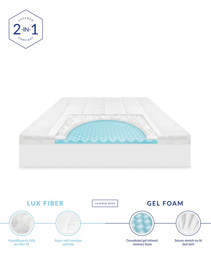 SlumberMax Hybrid 4Inch Memory Foam and Lux Fiber Mattress