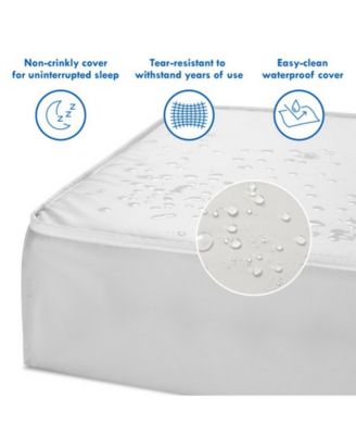 DaVinci Deluxe Coil Extra Firm Mini Crib Baby Mattress