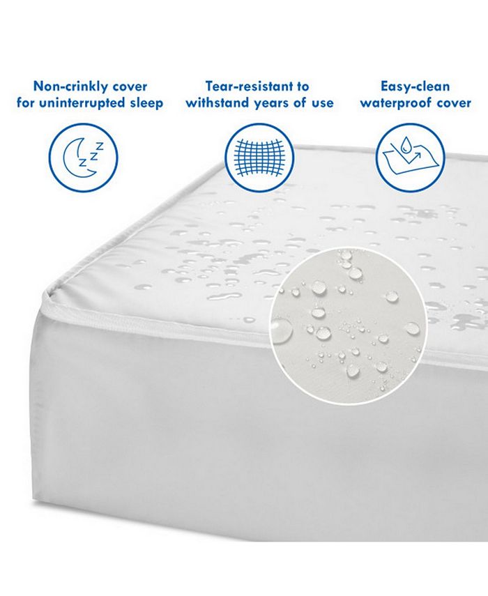 DaVinci Deluxe Coil Extra Firm Mini Crib Baby Mattress Macy's