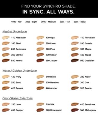 Synchro Skin Self-Refreshing Foundation, 1.0 oz