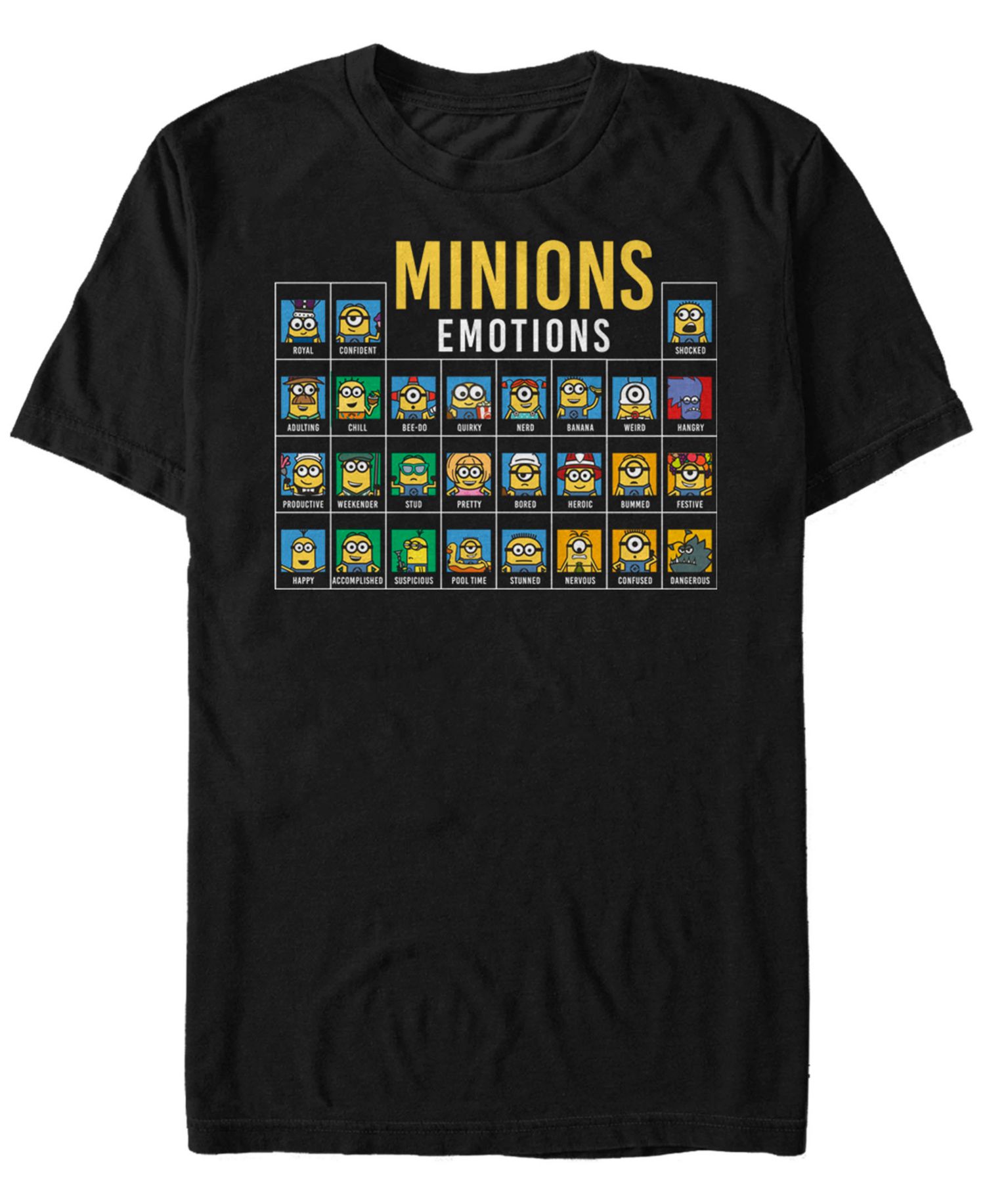 Men's Minions Periodic Table of Emotions Short Sleeve T- shirt