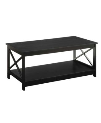 Convenience Concepts