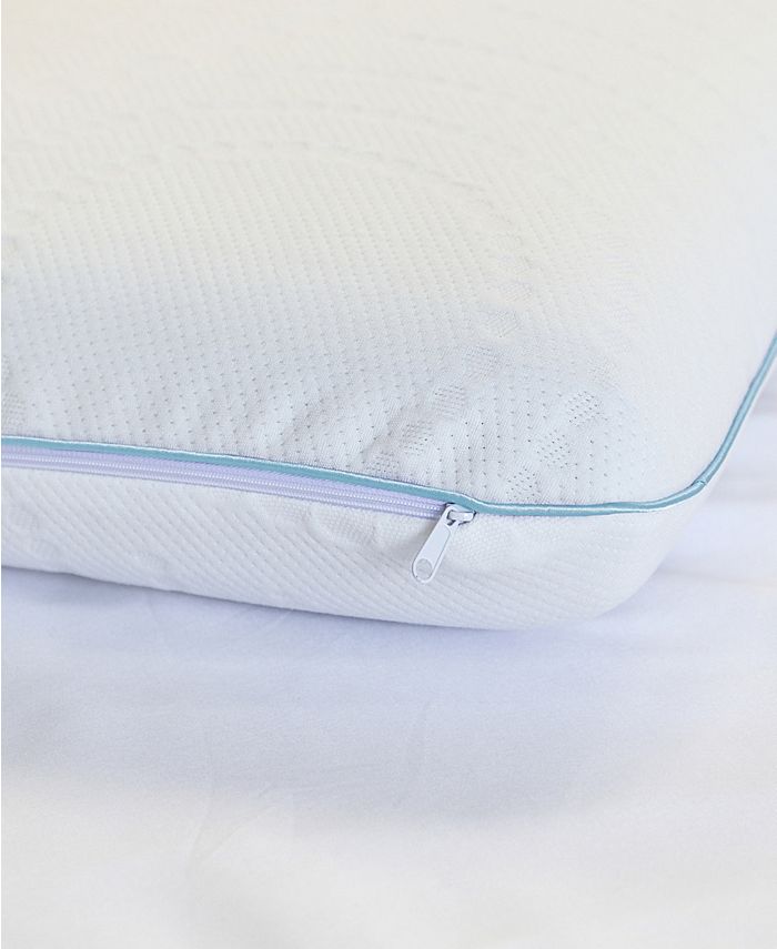 SensorPEDIC CLOSEOUT! Wellness Collection Fresh Linen Infused Memory