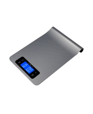 American Weigh Scales