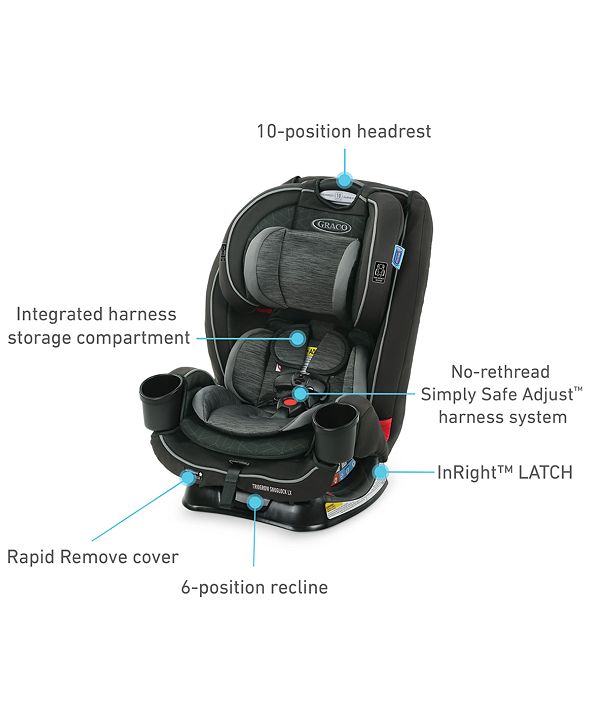 Graco TrioGrow SnugLock® LX 3in1 Car Seat & Reviews All Baby Gear