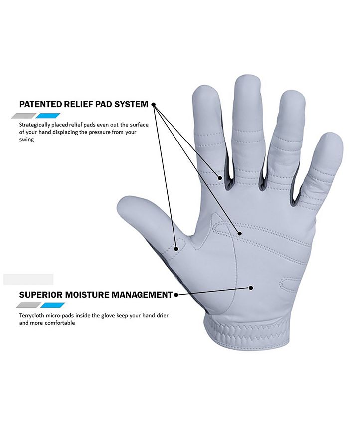 Bionic Gloves Men's Performance Grip Pro Golf Glove Right Hand Macy's