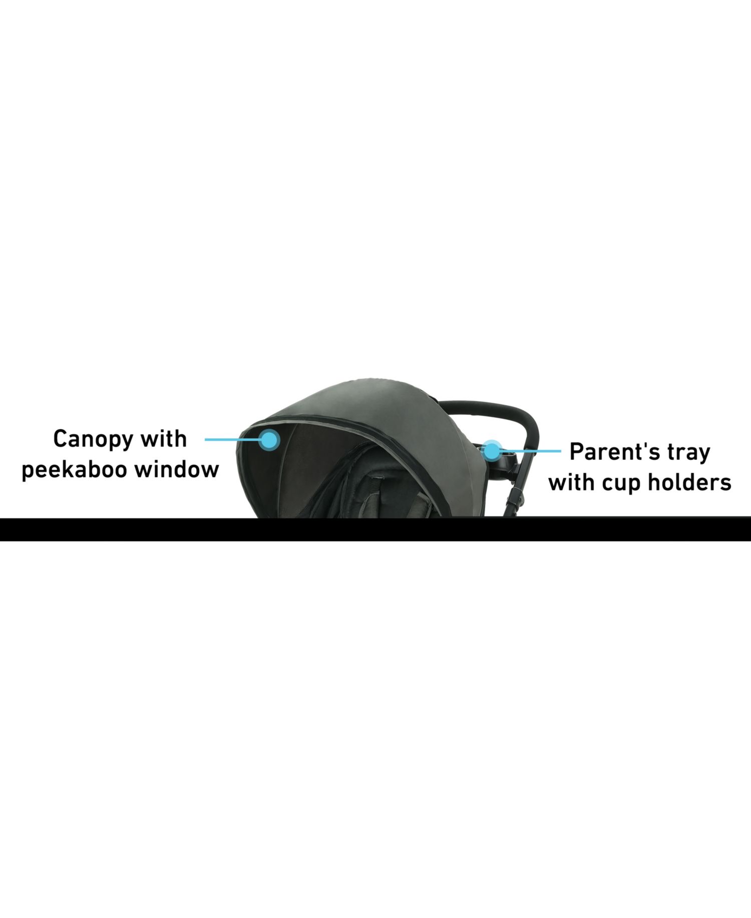 Modes Element Travel System