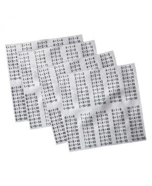 Ambesonne Educational Set of 4 Napkins 18