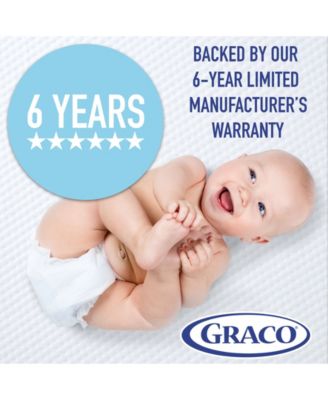 Premium Foam Polyurethane Crib and Toddler Mattress