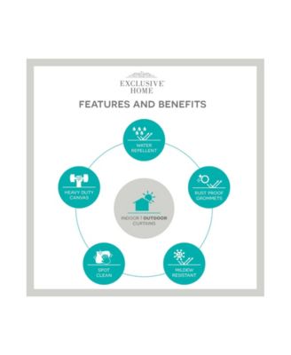 Curtains Biscayne Indoor - Outdoor Two Tone Textured Grommet Top Curtain Panel Pair, 54" x 120"