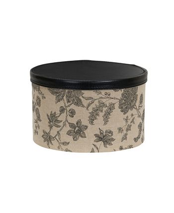 Round Boxes Sarah's Hat Boxes - Makers Fabric Covered hat Boxes Box  Speciality Packaging Hat Boxes oval boxes