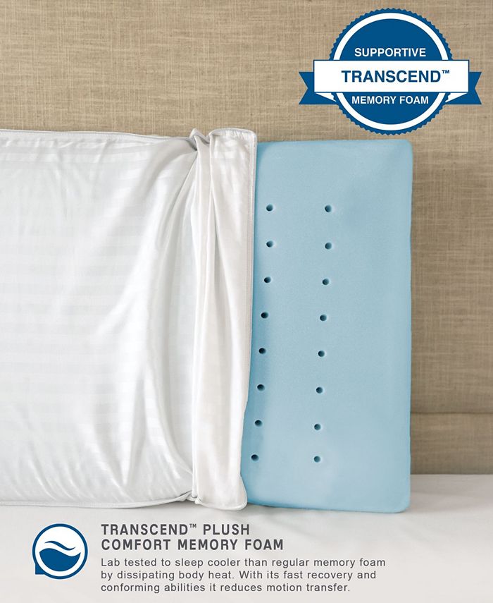 SensorPEDIC CLOSEOUT! Ultra Comfort Transcend Bed Pillow Macy's