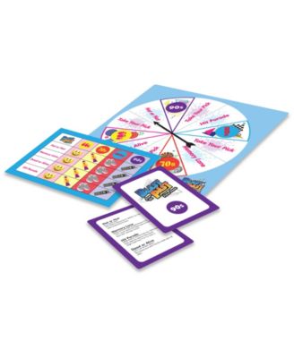 Blast From the Past Trivia Game