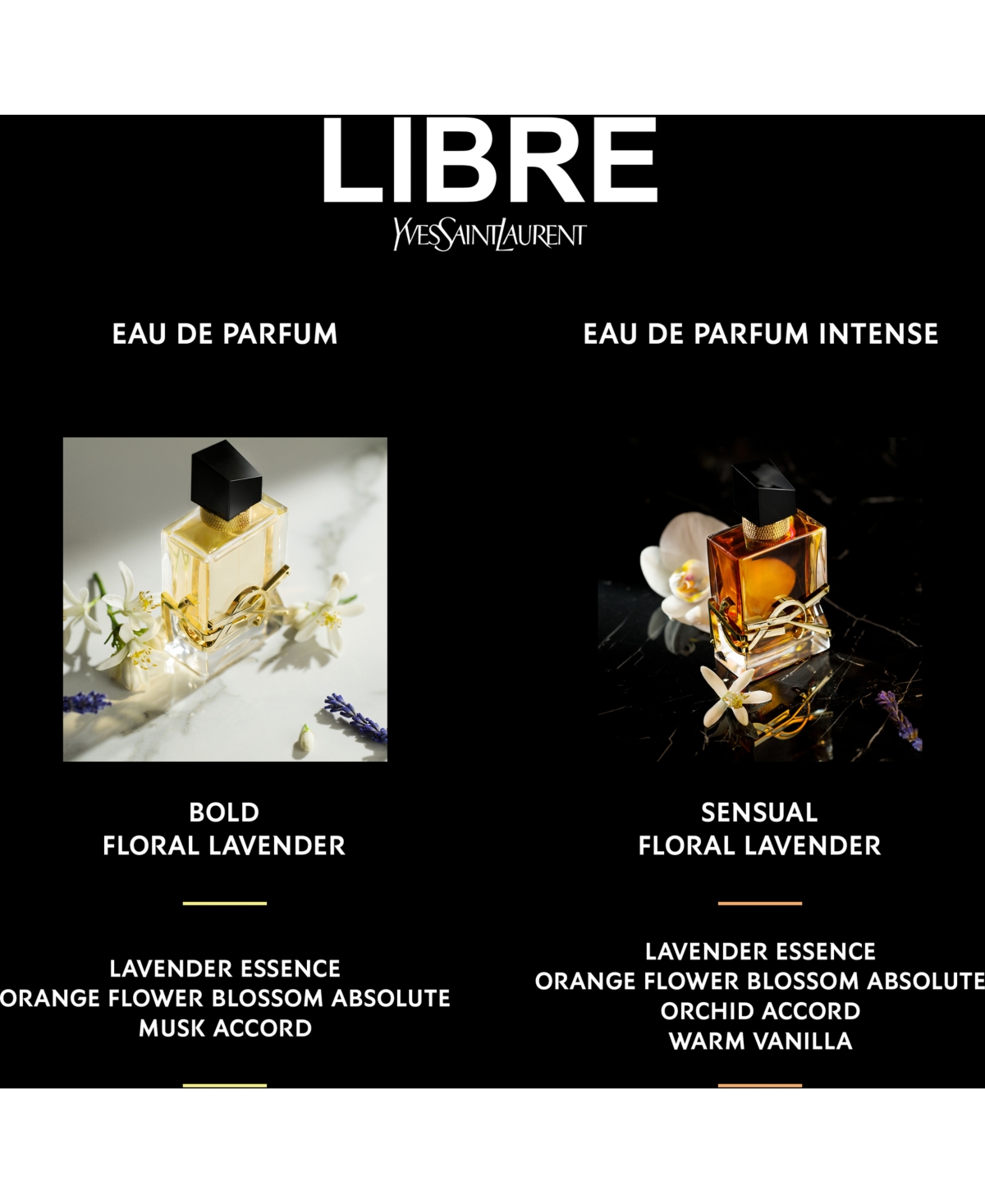Shop Saint Laurent Libre Intense Eau De Parfum Intense Spray, 1-oz., Online Only! In No Color