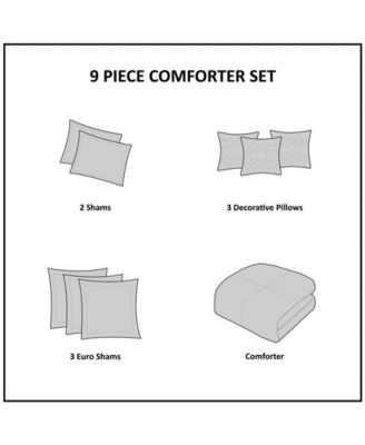 Sanctuary 9-Pc.Comforter Set, King