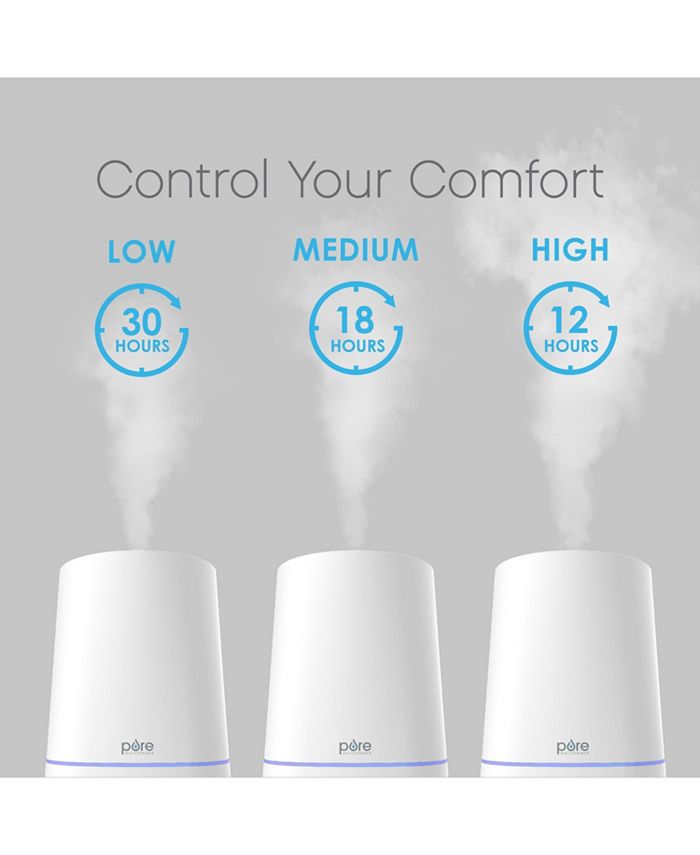 Pure Enrichment Hume Max Top Fill Humidifier White Macy