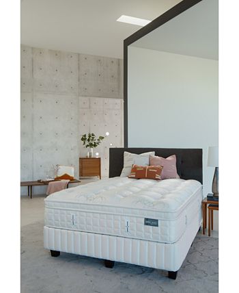 King Koil - Marlow 14.5" Firm Euro Pillow Top Mattress Set- Full