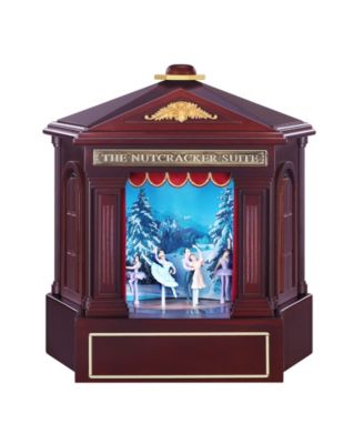 Mr. Christmas Nutcracker Suite