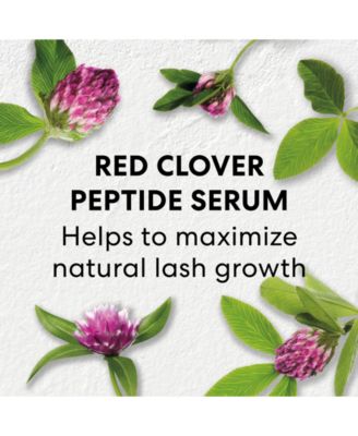 Strength & Length Serum-Infused Mascara