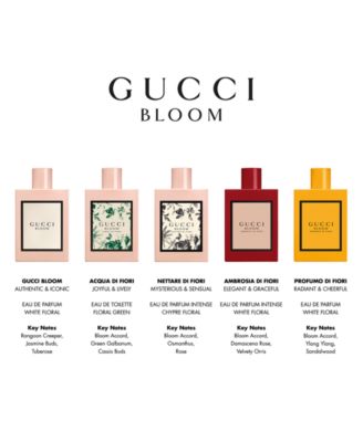 gucci bloom at macy's