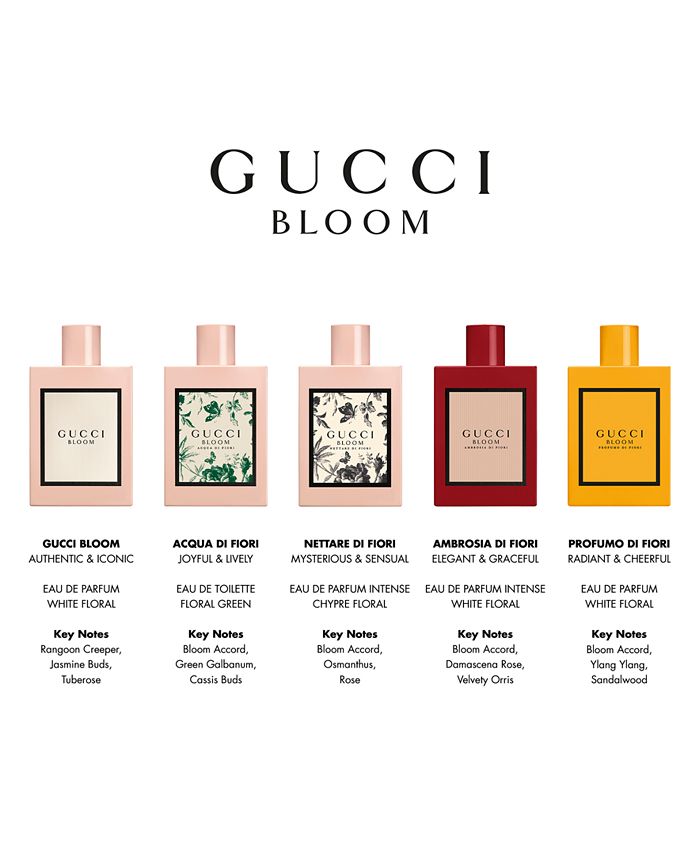 Gucci Bloom Eau de Parfum Spray, 5oz. Macy