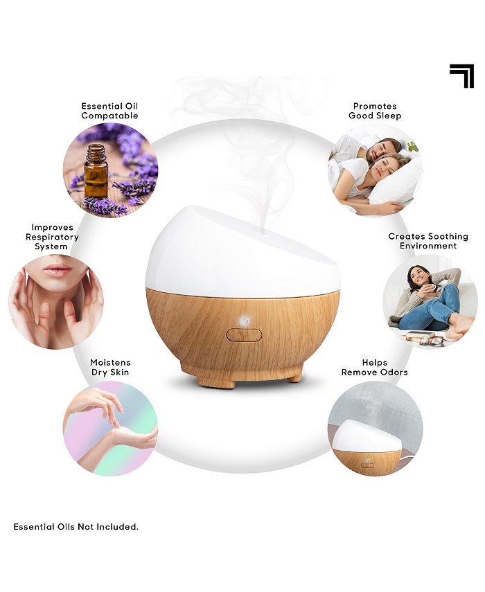 Sharper Image Diffuser Ultrasonic Aromatherapy Portable 50mL Macy's