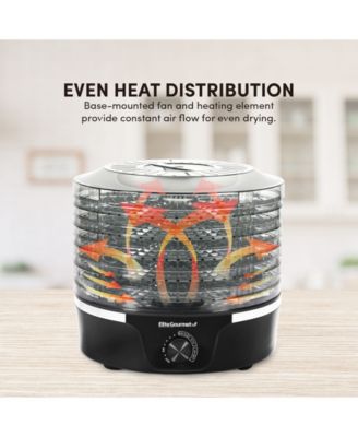 5-Tier Food Dehydrator Adjustable Temperature Control, Jerky, Herbs, Snacks