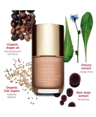 Clarins Everlasting Youth Fluid Foundation, 30 ml