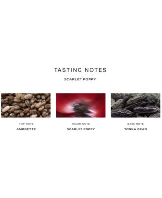 Jo Malone London Scarlet Poppy Cologne Intense, 1.7-oz.