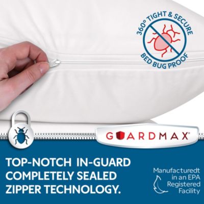 Bed Bug Proof and Water-resistant Anti-allergenic Pillow Protectors
