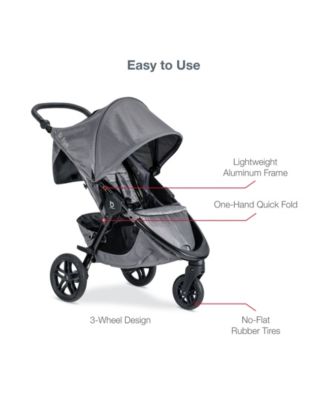 Britax B-Free Sport B-Safe Gen2 Flex Fit Plus Travel System & Reviews ...