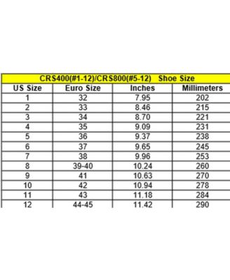 Women's Rink Roller Skates