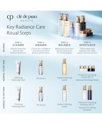 Clé de Peau Beauté Protective Fortifying Emulsion SPF 22, 4.2-oz