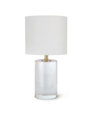 Regina Andrew Design