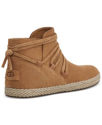 uggs rianne