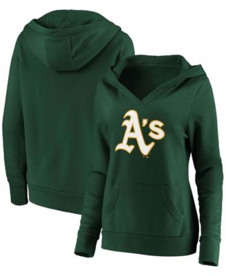 Fanatics