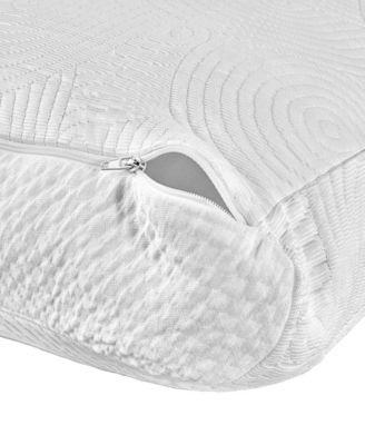 Cool Luxury Zippered Pillow Protector, Contour