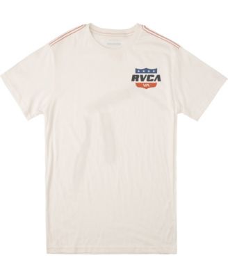 RVCA