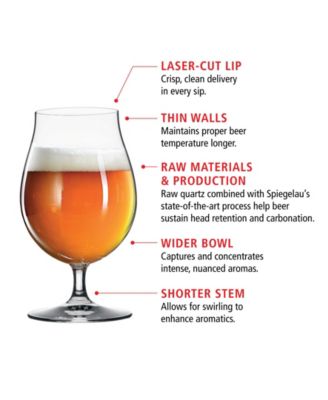 Beer Classics Tulip Glasses, Set of 4, 15.5 Oz