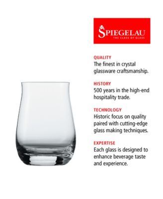 Single Barrel Bourbon Glass, Set of 2
