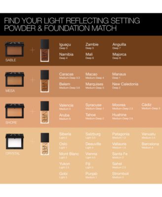 Light Reflecting Pressed Setting Powder, .35 oz